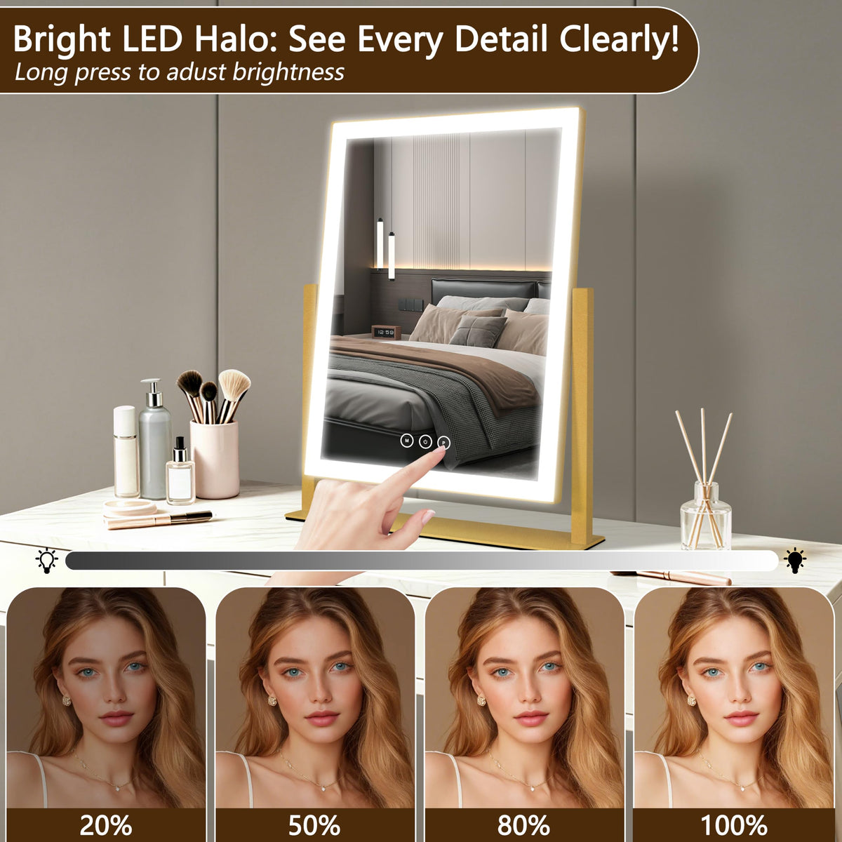 Kotdning LED mirror with three color temperature modes