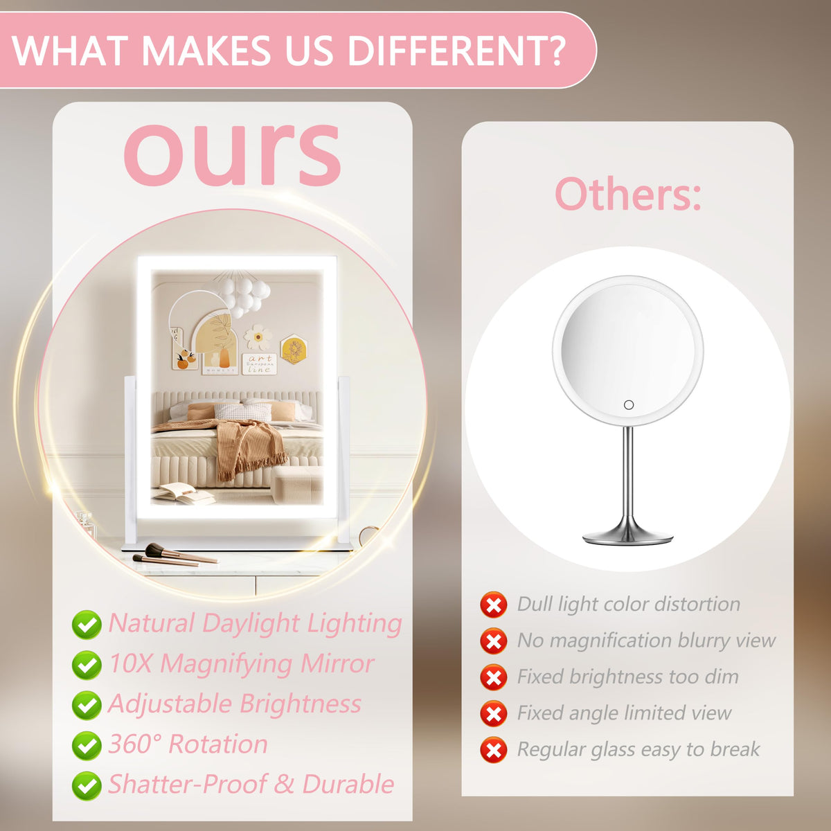 Kotdning Lighted Vanity Mirror packaging