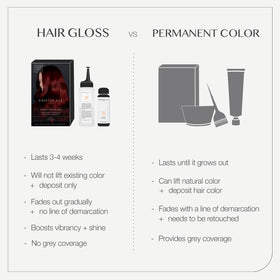 Kristin Ess Hair Gloss lifestyle scene with model