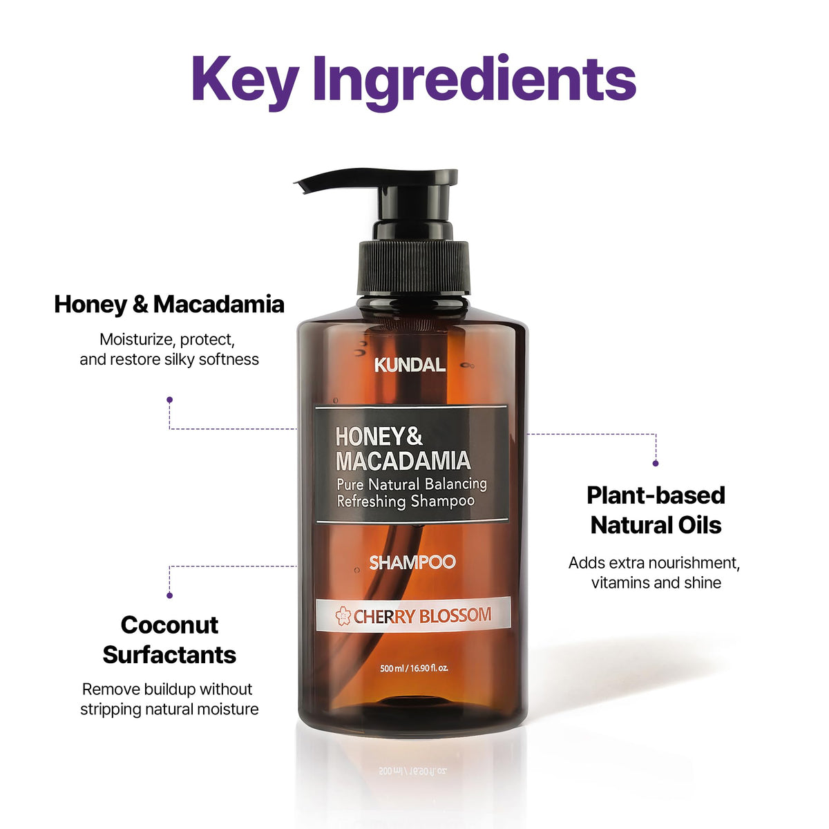 KUNDAL Honey & Macadamia Shampoo bottle close-up