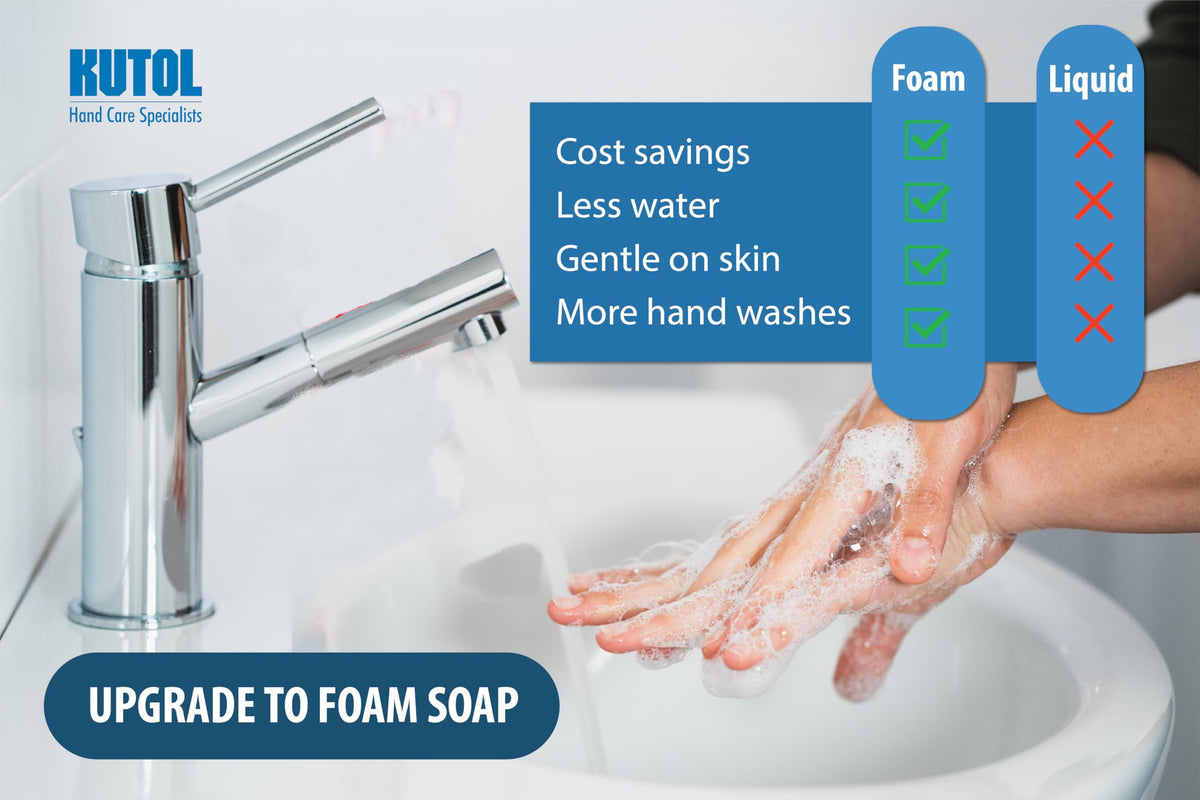 Kutol Foaming Hand Soap Refill 1000 mL pink colour in lifestyle setting