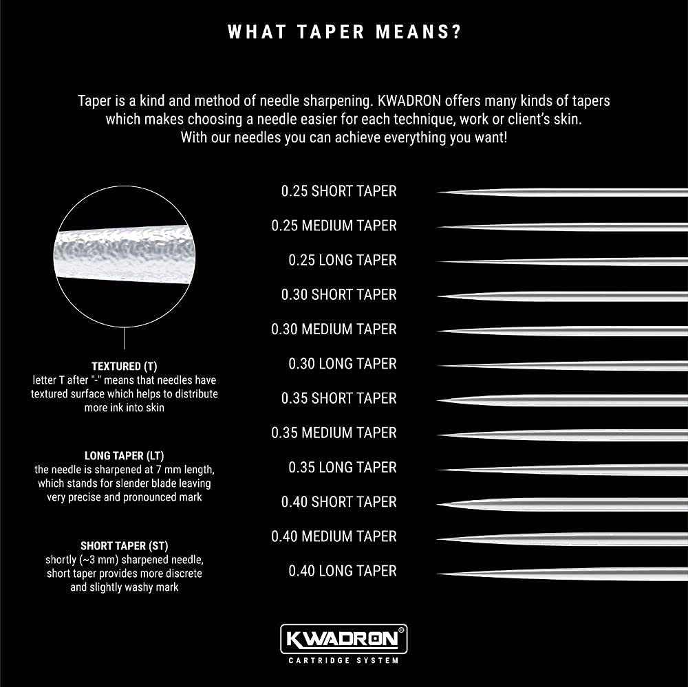 Kwadron Tattoo Cartridge Needles 30/3RLLT side view