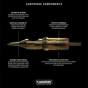 Kwadron Tattoo Cartridge Needles 35/9RSLT showing box of 20