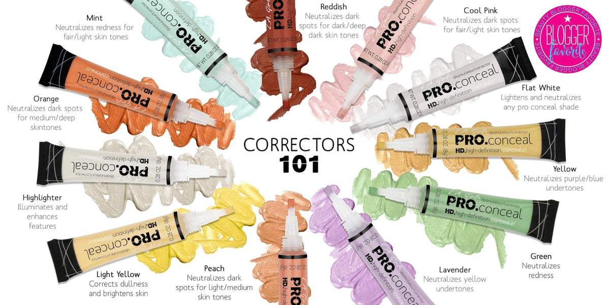 L.A. Girl Mint Corrector swatch on fair skin