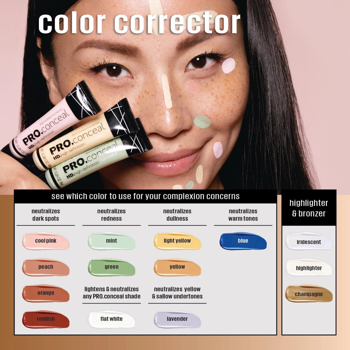 L.A. Girl Mint Corrector with other makeup products