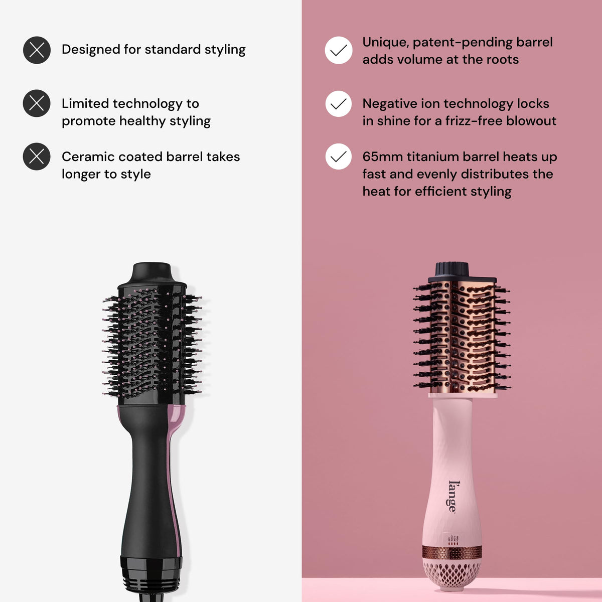L'ANGE HAIR Brush Dryer heat settings display