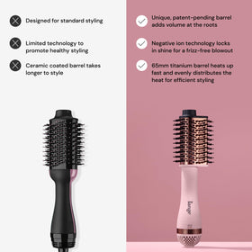 L'ANGE HAIR Brush Dryer heat settings display