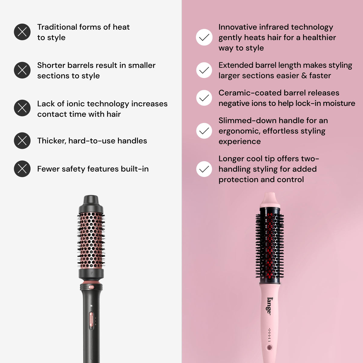 L'Ange Hair GlamWave brush in lifestyle setting