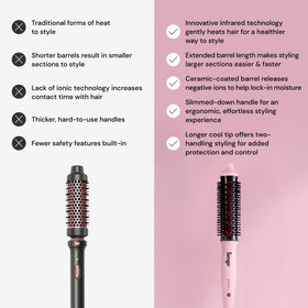 L'Ange Hair GlamWave brush in lifestyle setting