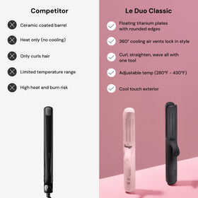 L'ANGE HAIR Le Duo 360° Airflow Styler with adjustable temperature settings