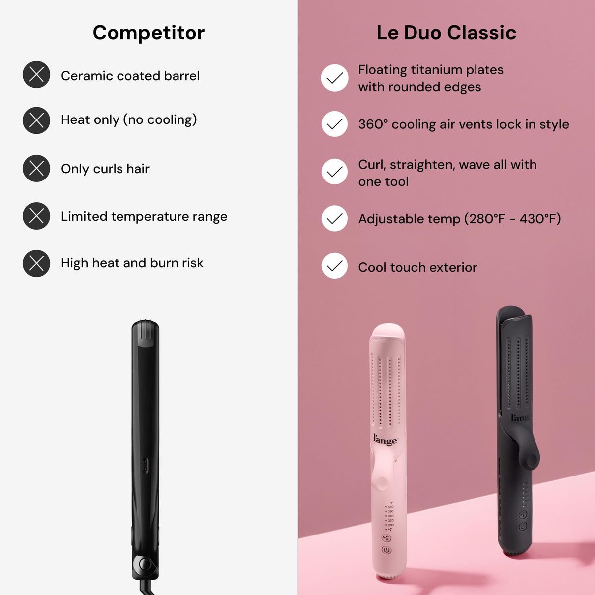 L'ANGE HAIR Le Duo Grande in travel-ready packaging