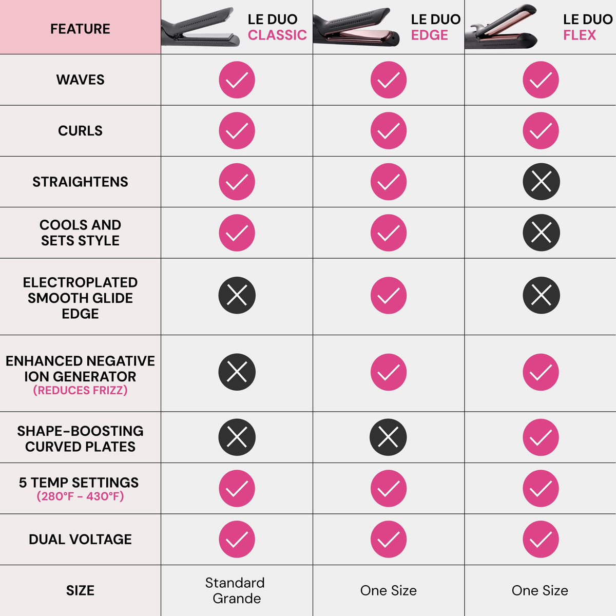 L'ANGE HAIR Le Duo Grande lightweight ergonomic design