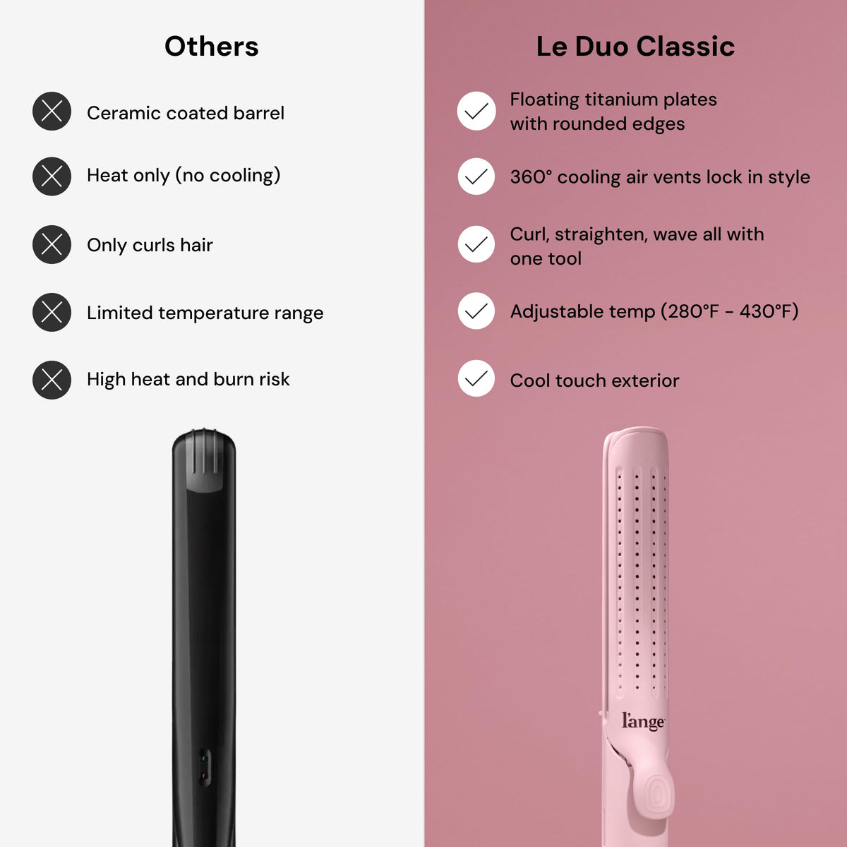 L'ANGE HAIR Le Duo Grande showing lightweight construction