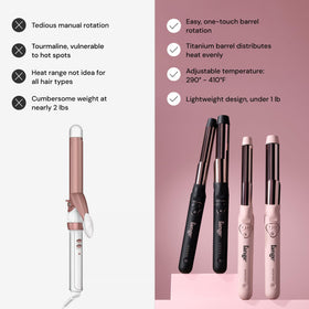 L'ANGE HAIR Le Pirouette Curling Iron side view