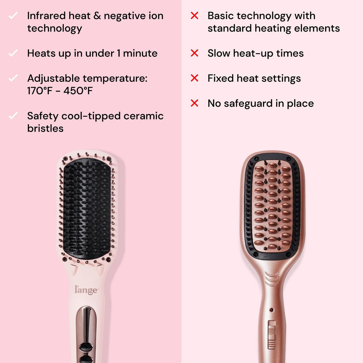 L'ANGE HAIR Le Vite Straightening Brush with hair styling results