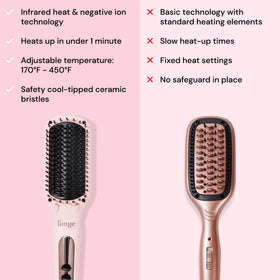 L'ANGE HAIR Le Vite Straightening Brush with hair styling results