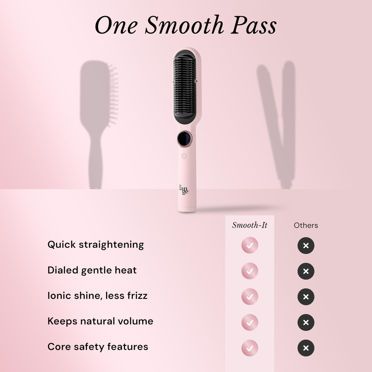 L'ANGE HAIR Smooth It 2-in-1 Hair Straightener Brush with 360° swivel cord