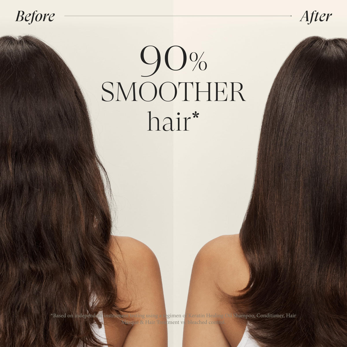 L’ANZA Keratin Healing Oil in a hair care routine