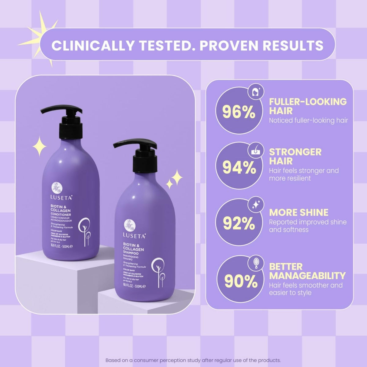 L LUSETA Biotin & Collagen Shampoo bottle close-up