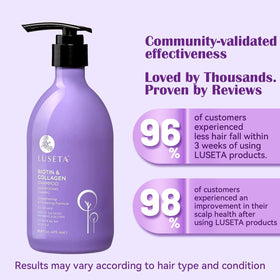 L LUSETA Biotin Collagen Shampoo bottle side view