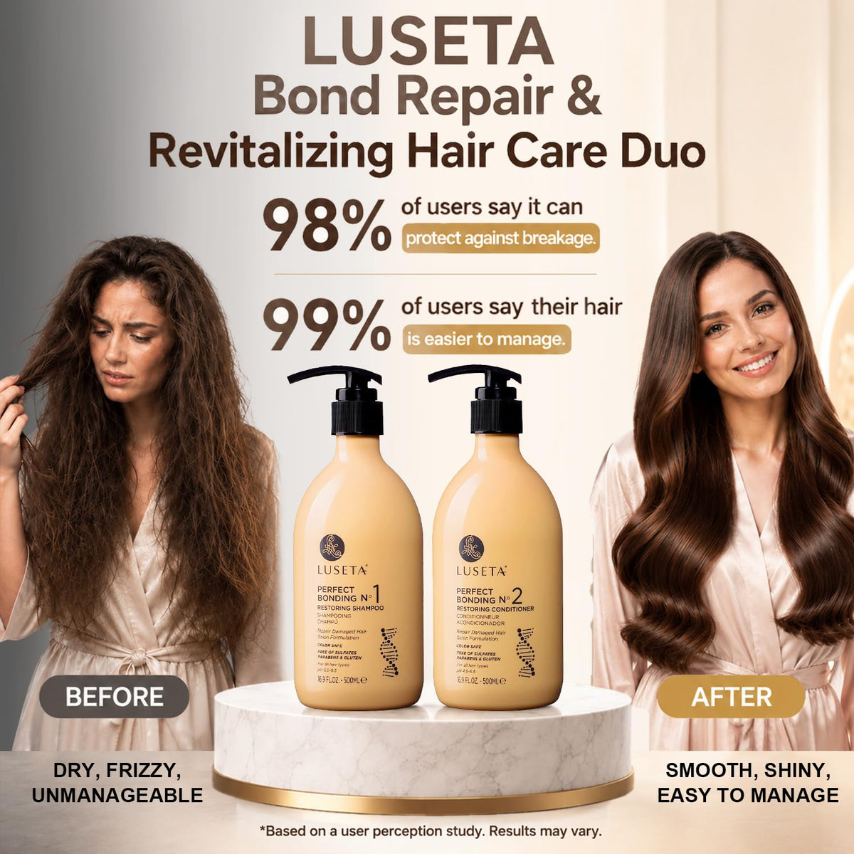 L LUSETA Bond Repair Shampoo and Conditioner set packaging