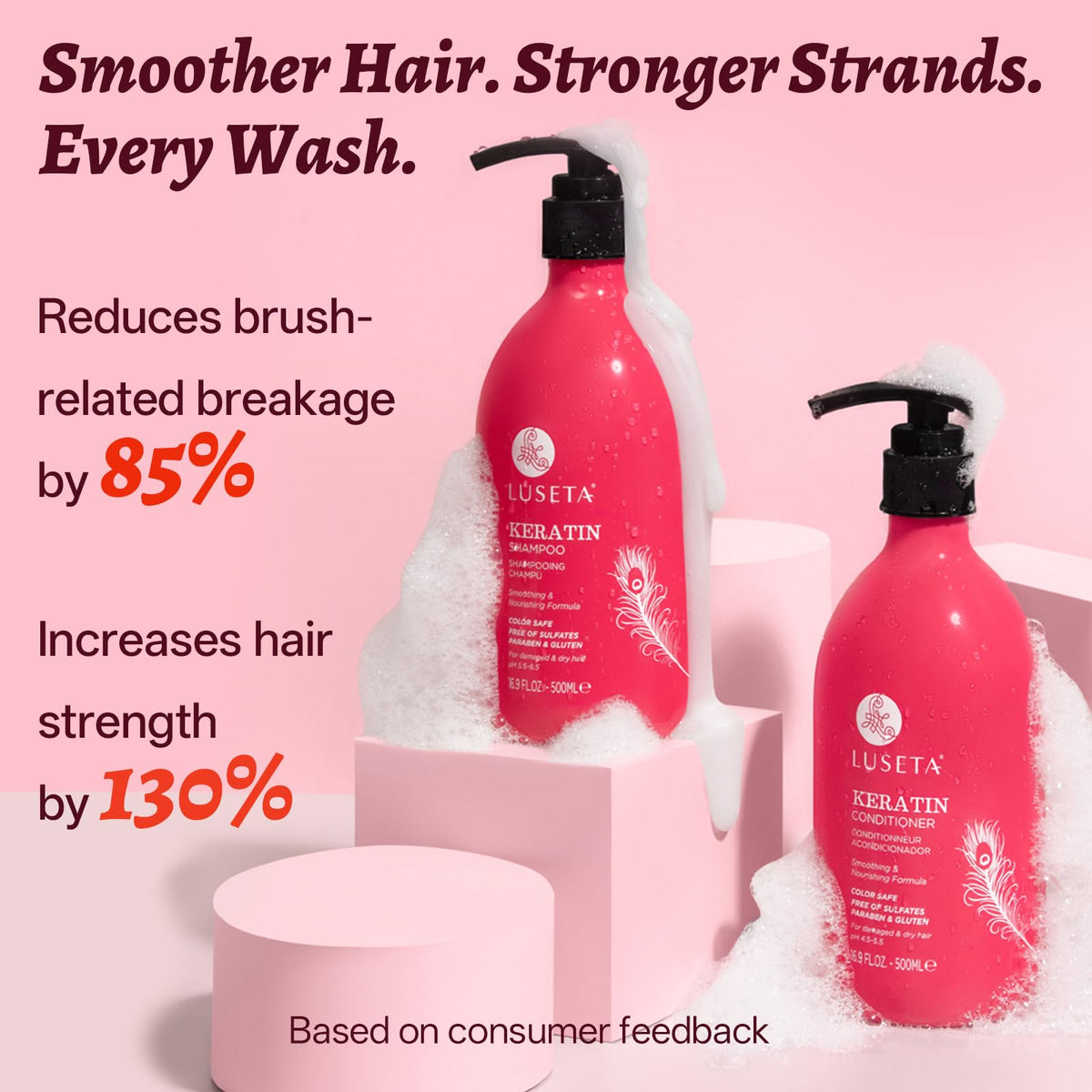 L LUSETA Keratin Conditioner front view 16.9 oz bottle