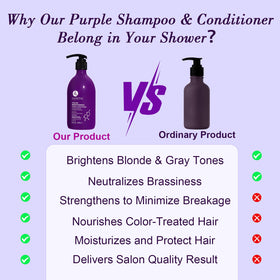 L LUSETA Purple Shampoo and Conditioner Set with floral background
