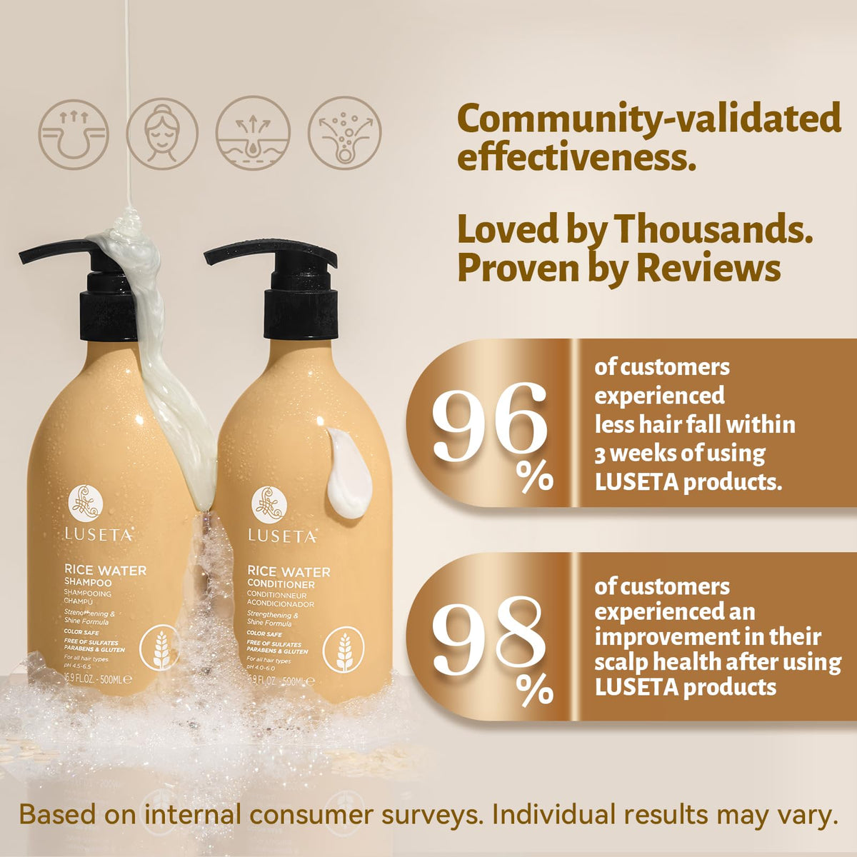 L LUSETA Rice Water Shampoo bottle with label
