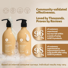 L LUSETA Rice Water Shampoo bottle with label