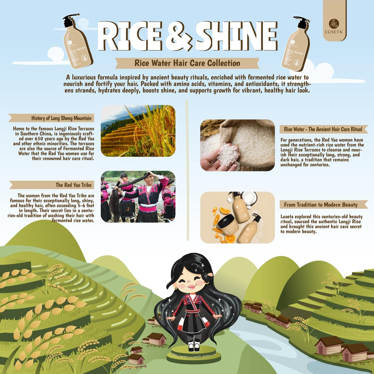 L LUSETA Rice Water Shampoo pouring into hand