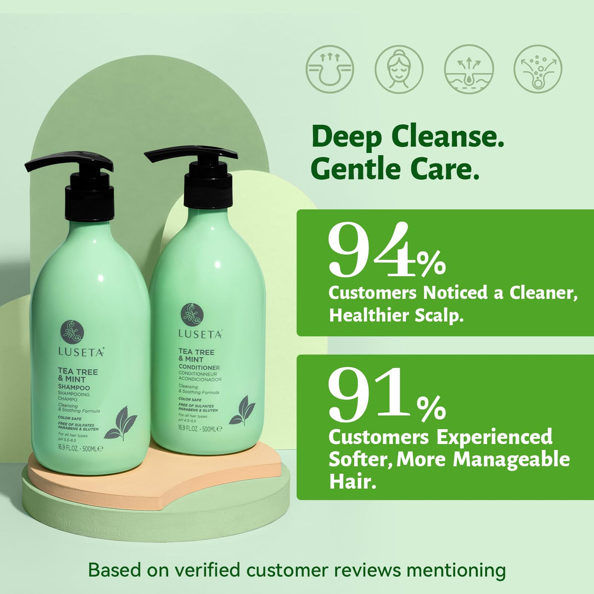 L LUSETA Tea Tree Mint Conditioner front view