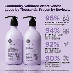 L LUSETA Thickening Conditioner bottle close-up