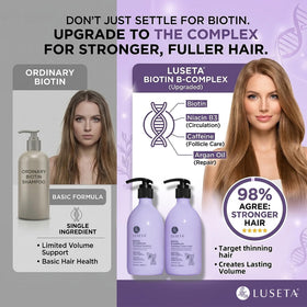 L LUSETA Thickening Shampoo bottle close-up