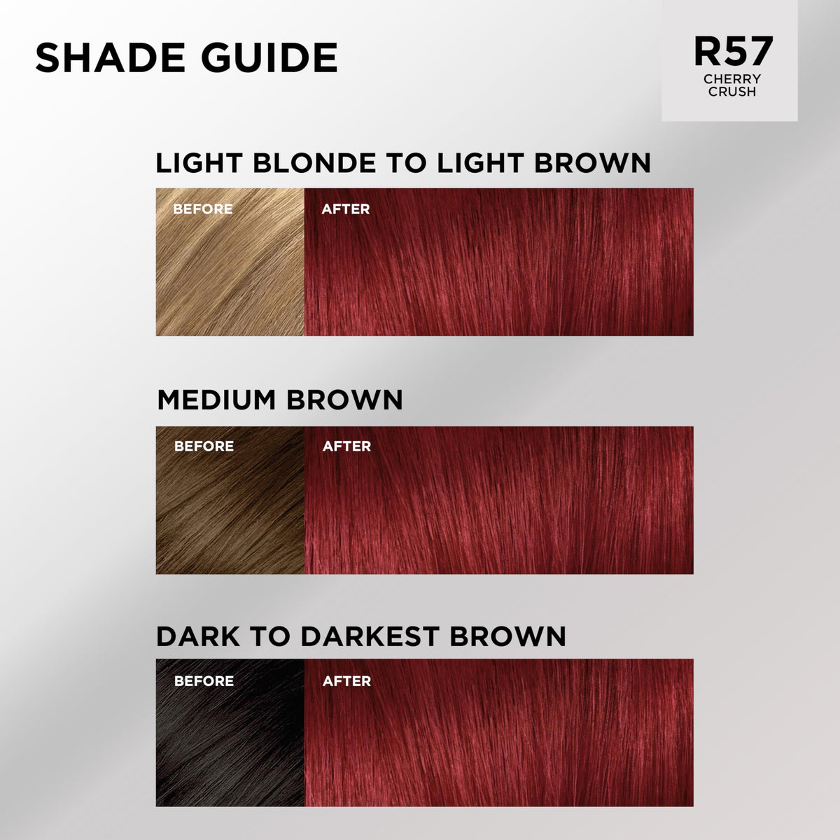 L'Oreal Feria hair dye kit contents