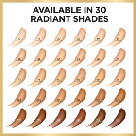 L'Oreal Paris Age Perfect Radiant Serum Foundation Almond application on skin