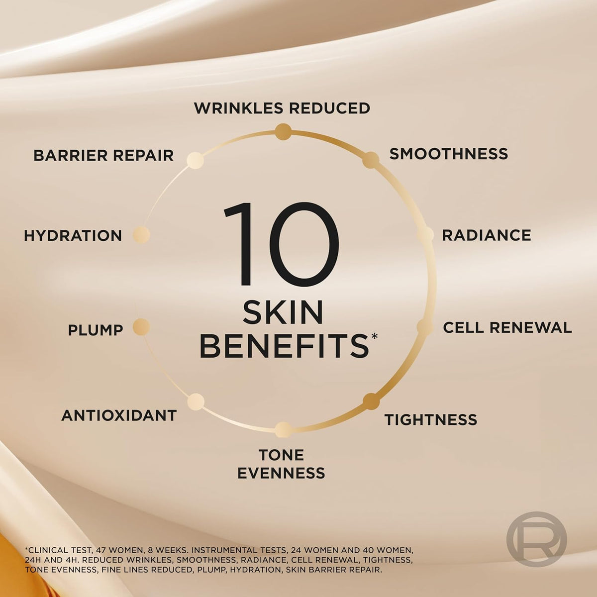 L'Oreal Paris Age Perfect Serum Le Duo application on skin with visible serum