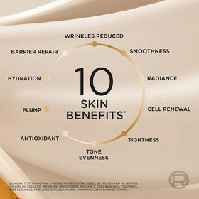 L'Oreal Paris Age Perfect Serum Le Duo application on skin with visible serum