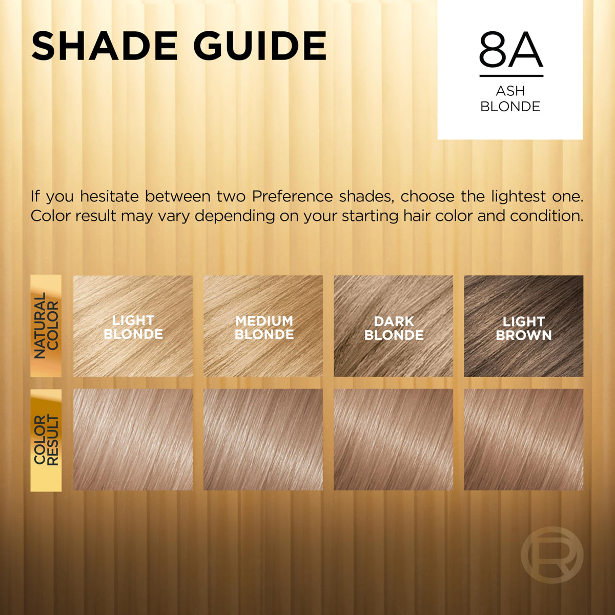 L'Oreal Paris Ash Blonde 8A hair dye application process