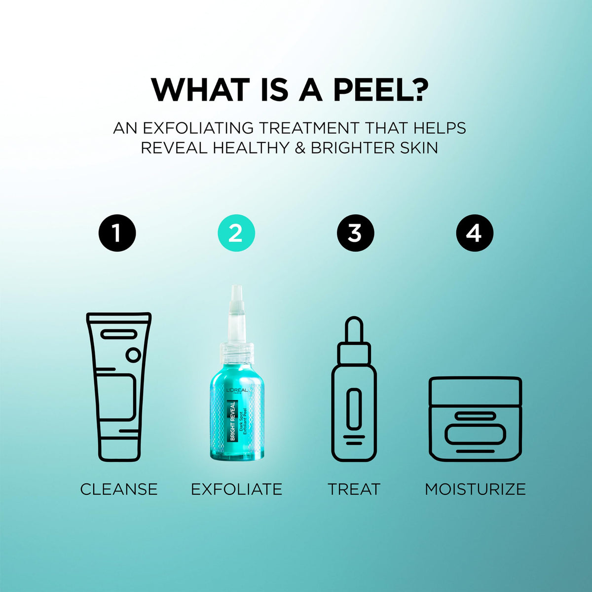 L'Oreal Paris Bright Reveal Dark Spot Exfoliant Peel ingredients list