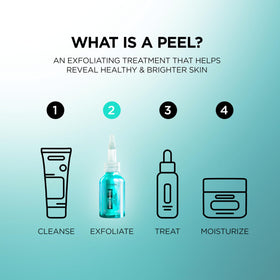 L'Oreal Paris Bright Reveal Dark Spot Exfoliant Peel ingredients list