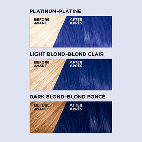 L'Oreal Paris Colorista Indigo application process