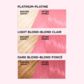 L'Oreal Paris Colorista Semi-Permanent Hair Color Soft Pink swatch on skin