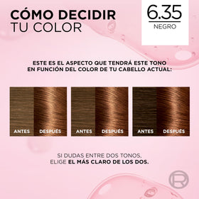 L'Oreal Paris Colour Accessories 249g close-up of product details