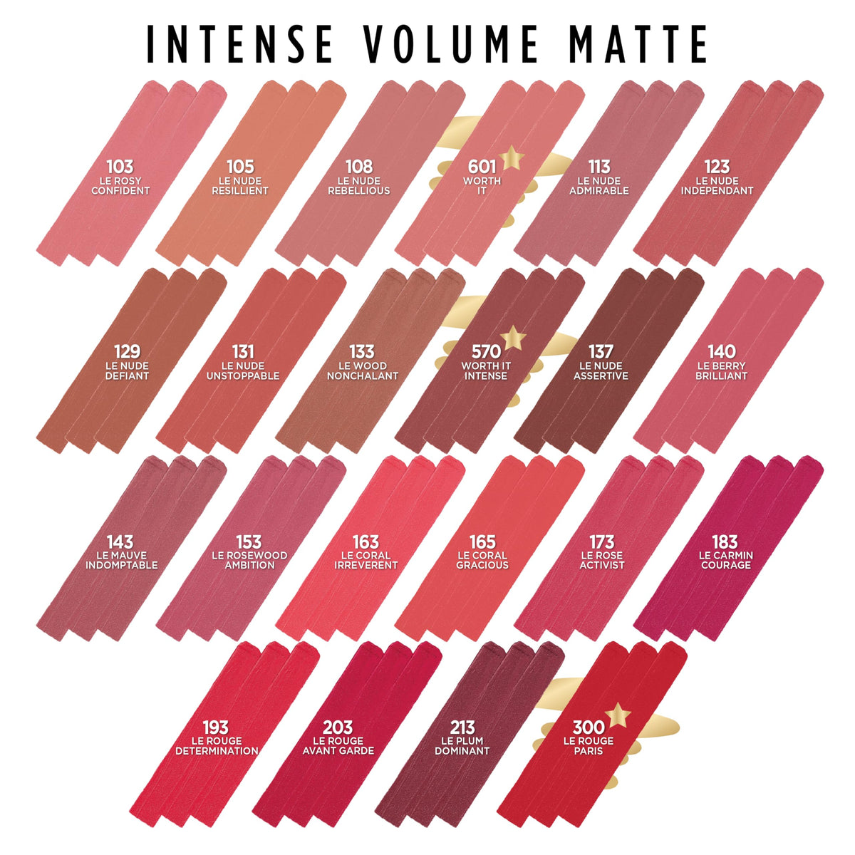 L'Oreal Paris Colour Riche Matte Lipstick application on lips