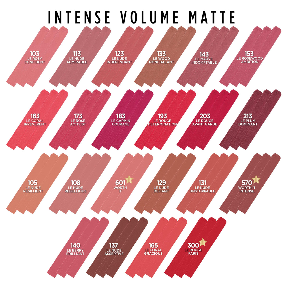 L'Oreal Paris Colour Riche Matte Lipstick Le Plum Dominant applied on lips