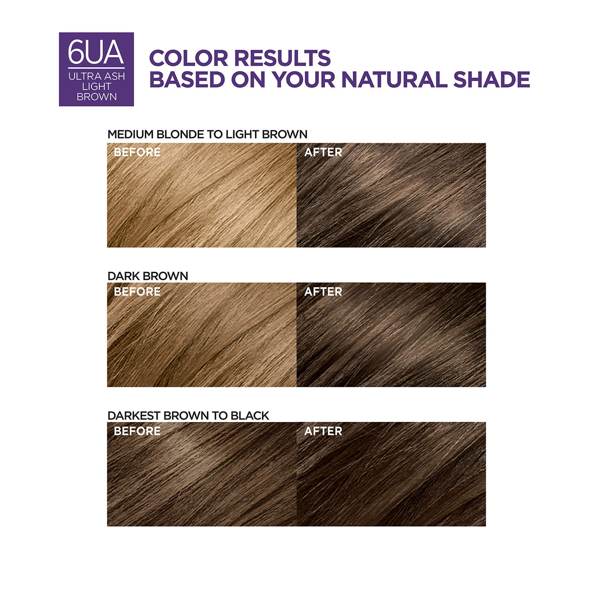 L'Oreal Paris Cool Hair Color non-drip creme formula close-up