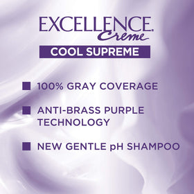 L'Oreal Paris Cool Hair Color packaging with details
