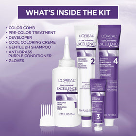 L'Oreal Paris Cool Hair Color results on hair