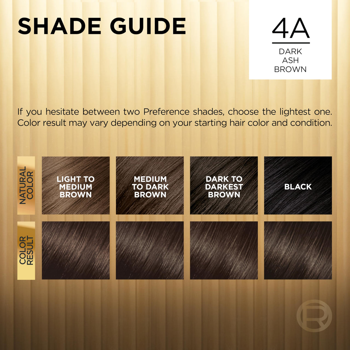 L'Oreal Paris Dark Ash Brown 4A Hair Color Kit instruction leaflet