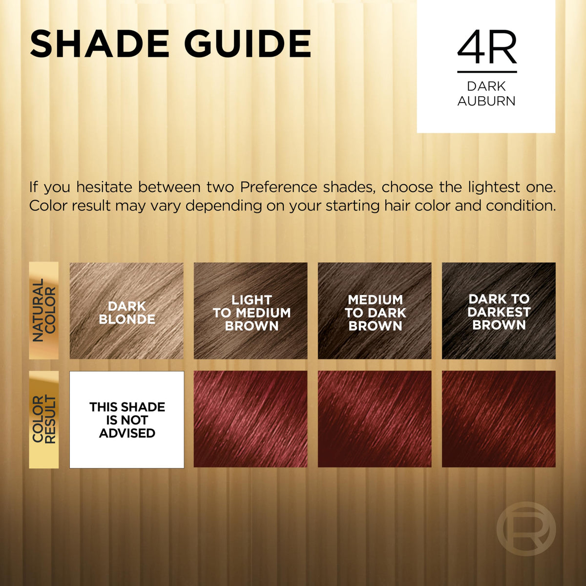 L'Oreal Paris Dark Auburn Hair Color application in progress